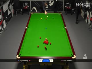 苏格兰公开赛资格赛Day1  海顿·平海4-0名克·努查鲁特 20251014